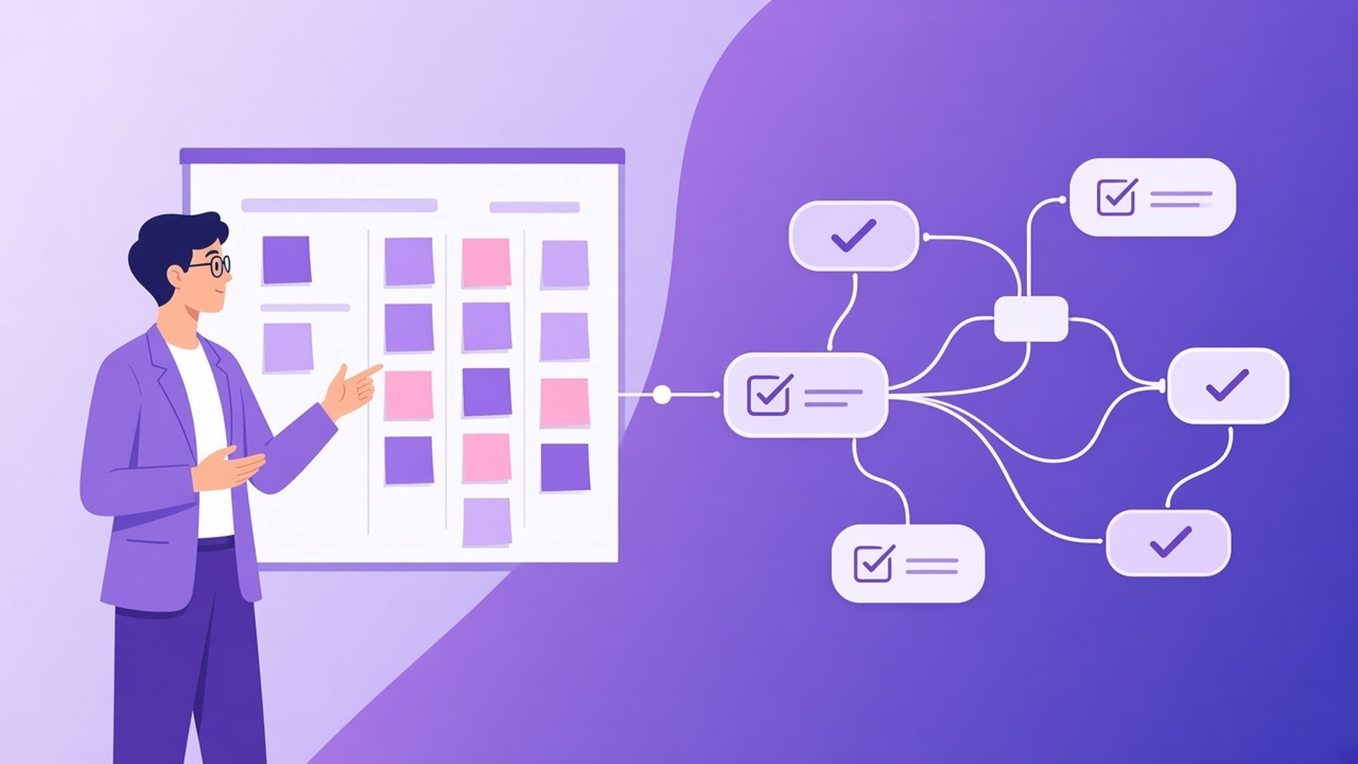 Illustration in Lila: eine Person vor einem Backlog-Board, daneben ein Diagramm mit Testfällen und Häkchen für die Qualitätsprüfung einer KI-Funktion